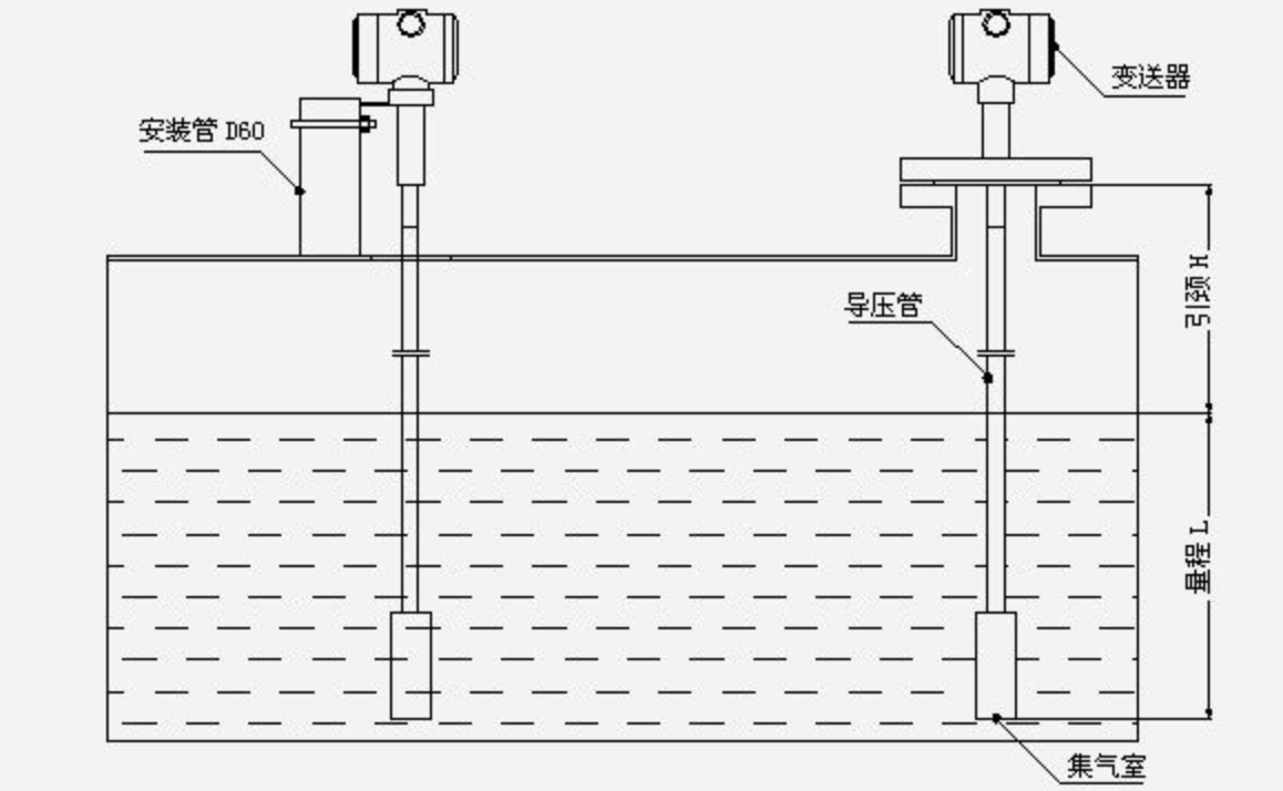 投入式液位計安裝圖 投入式液位計安裝圖