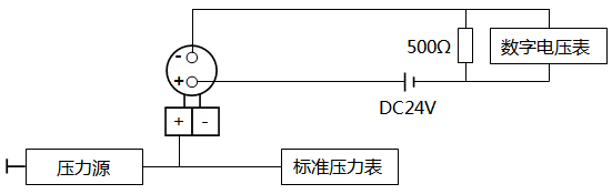 電容式壓力變送器(模擬)的調校接線 電容式壓力變送器(模擬)的調校接線